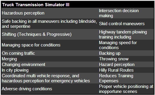 Truck Transmission Simulator